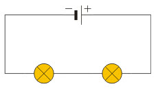 a series circuit